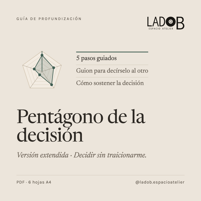 Pentágono de la decisión · Versión extendida