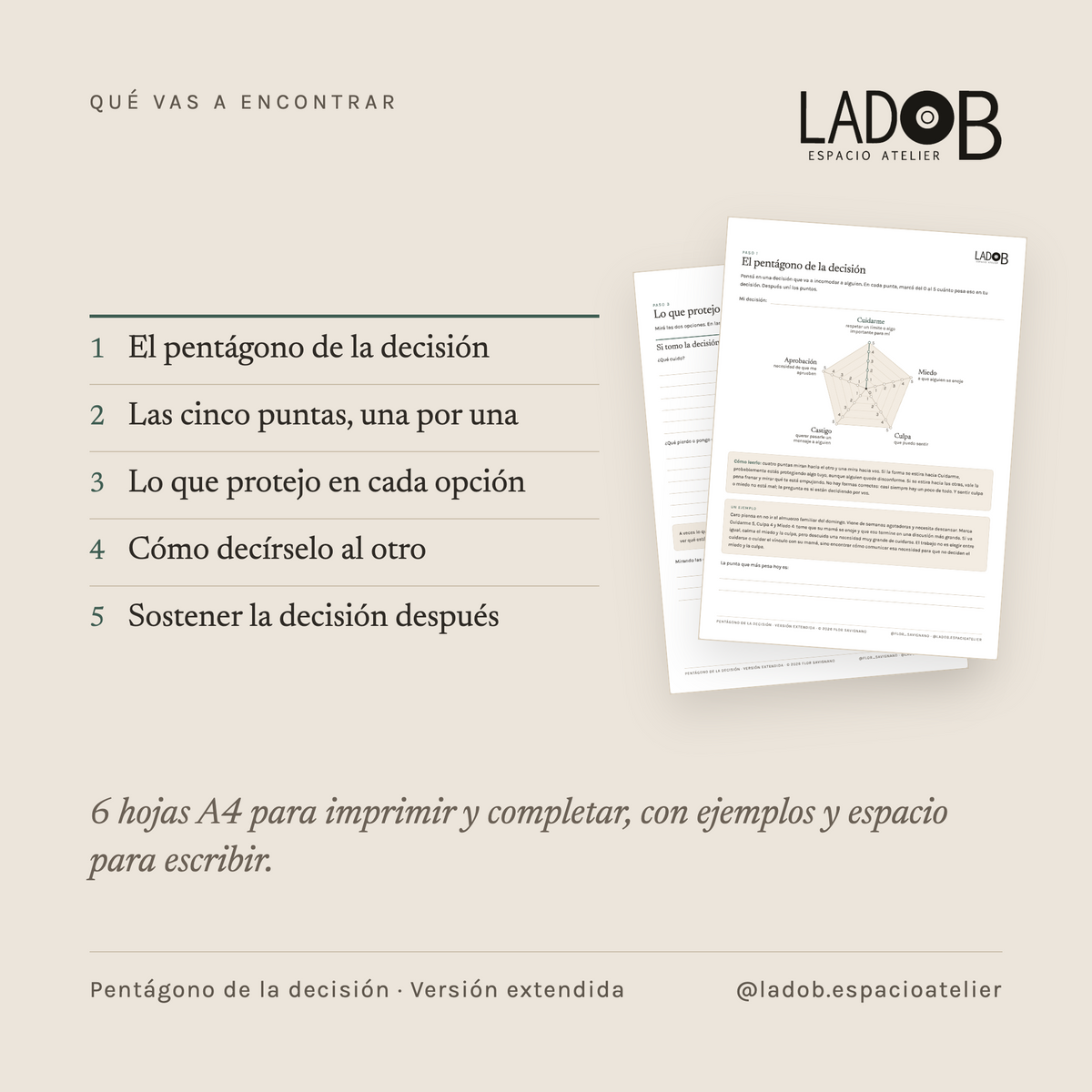 Pentágono de la decisión · Versión extendida