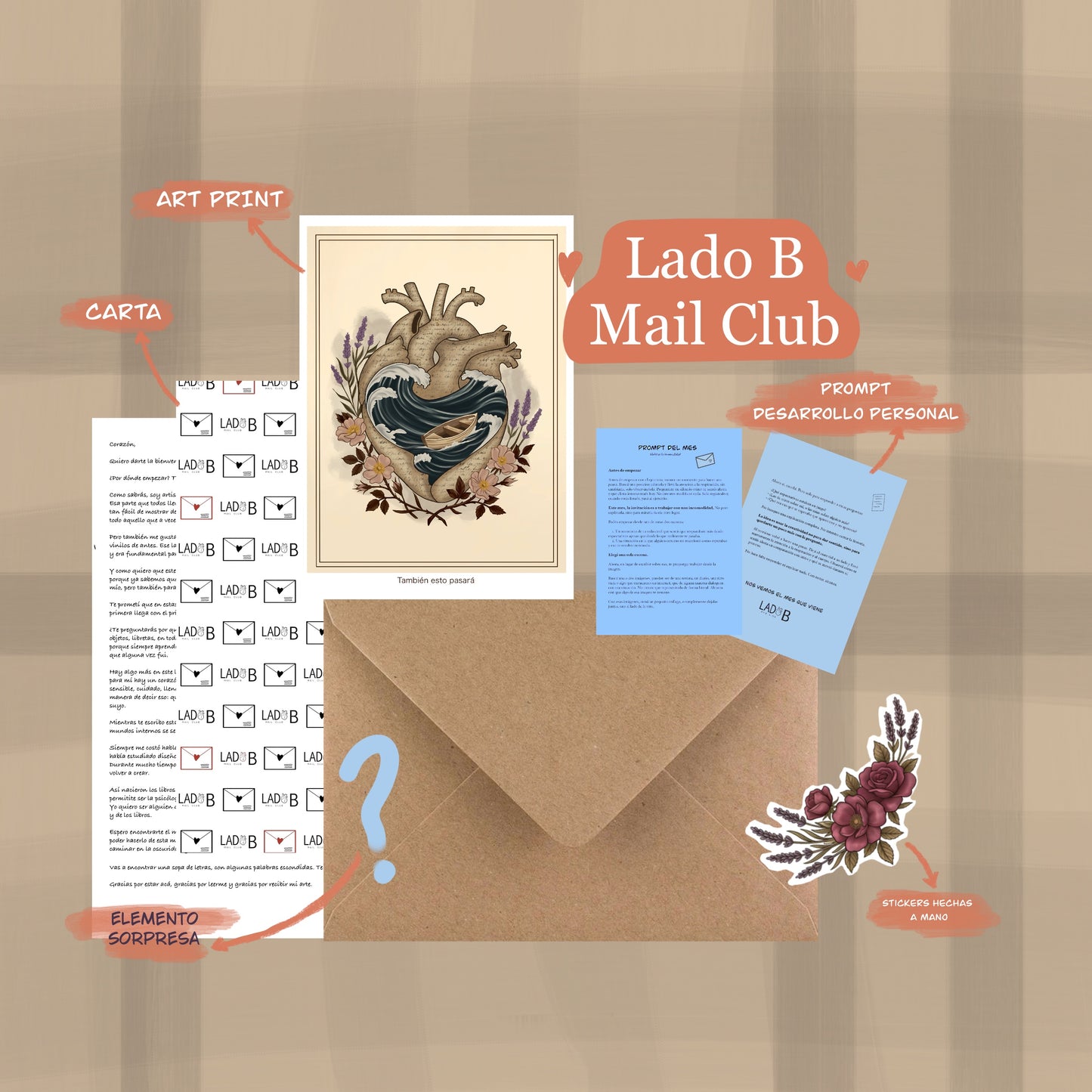 Carta 4 - Lado B Mail Club