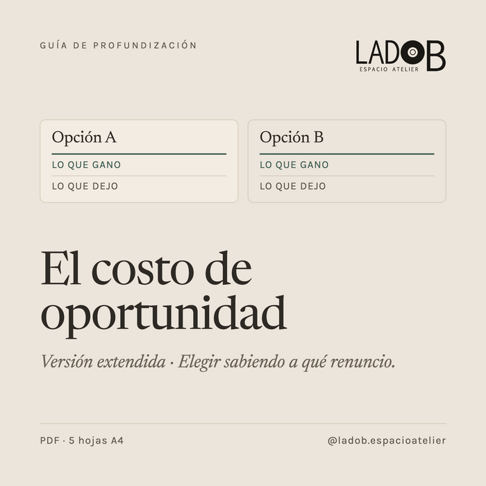El costo de oportunidad · Versión extendida