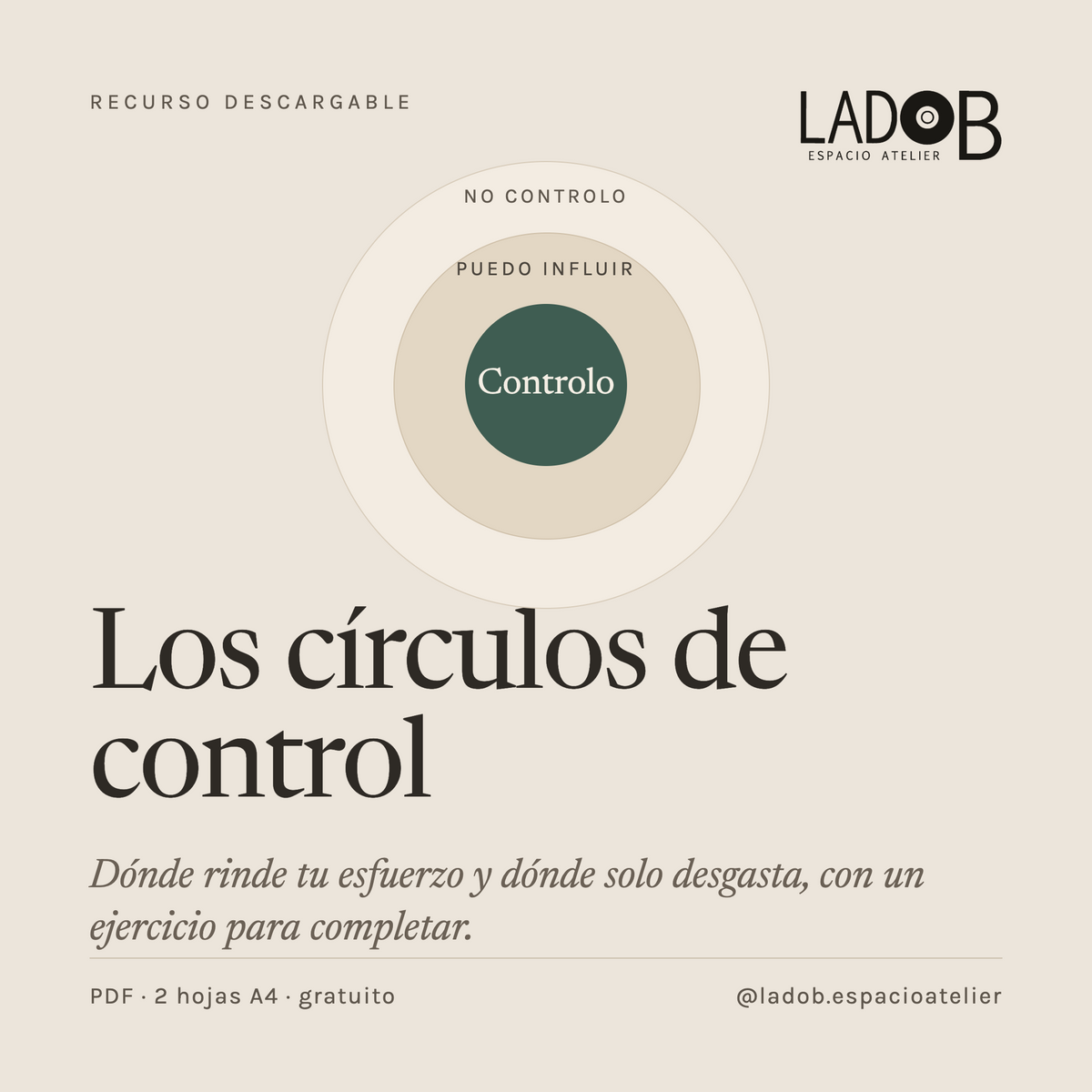 Círculos de control