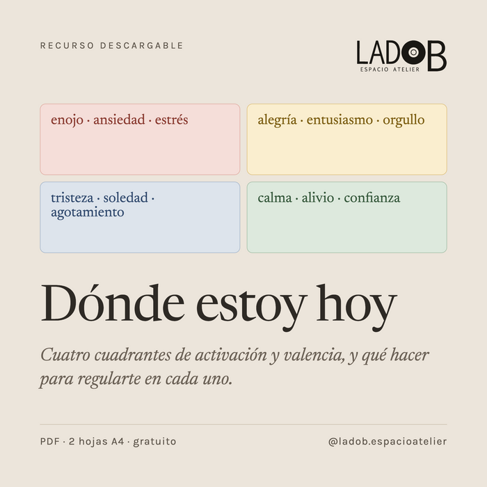 Termometro emocional