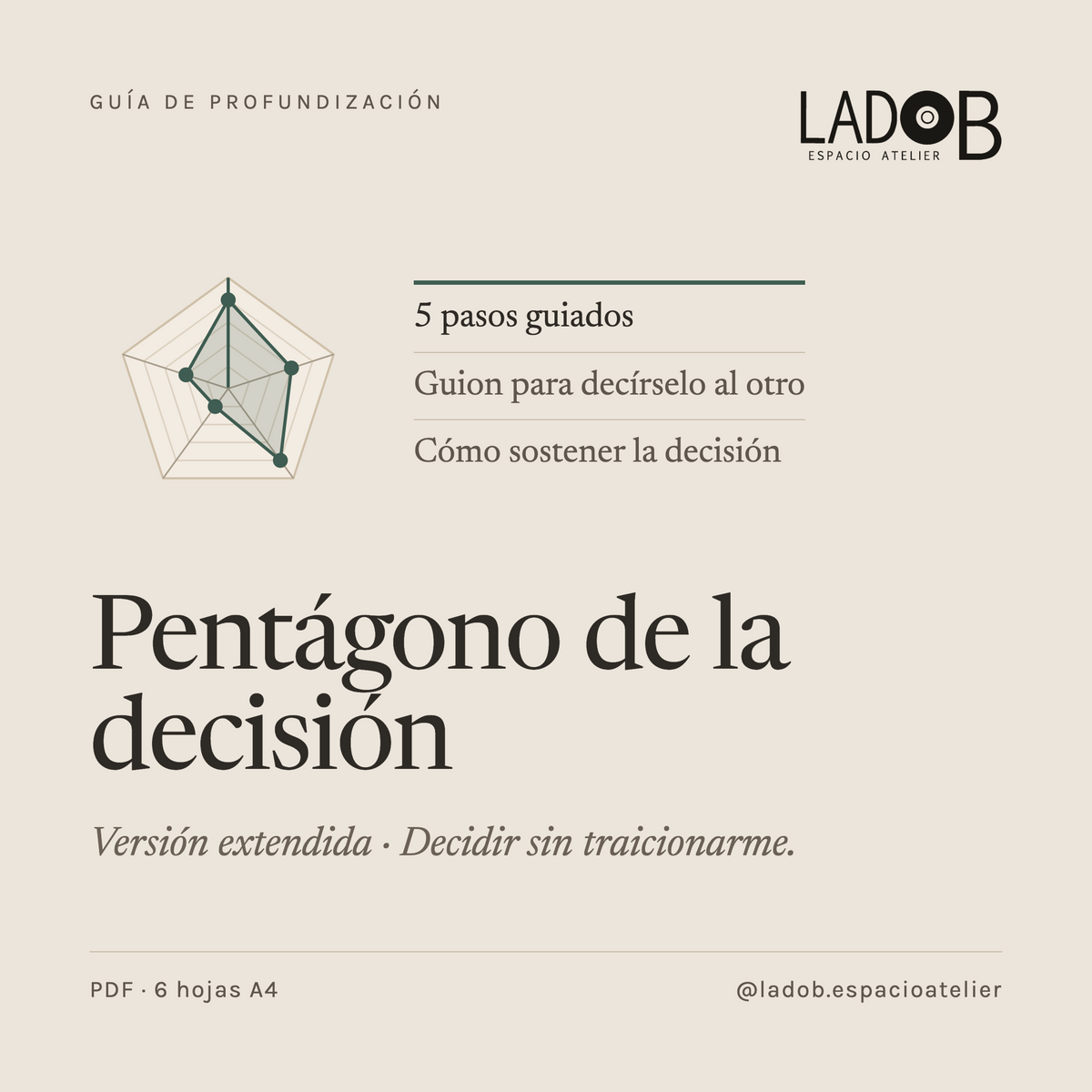 Pentágono de la decisión · Versión extendida