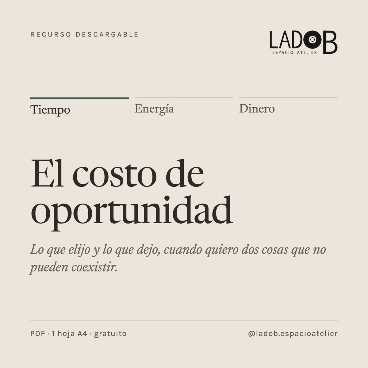 El costo de oportunidad