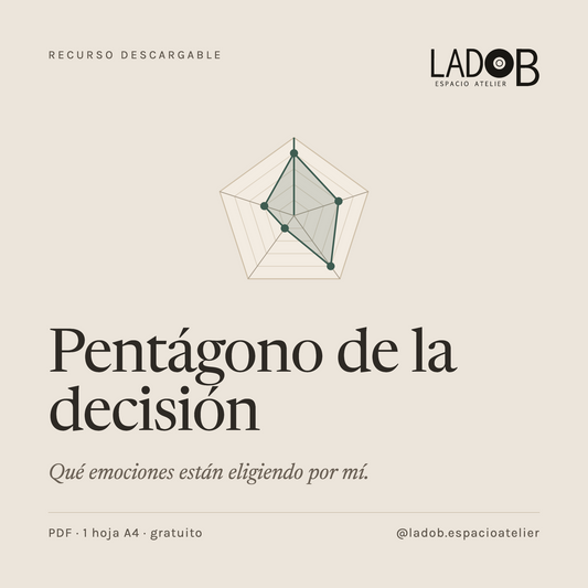 Pentágono de la decisión